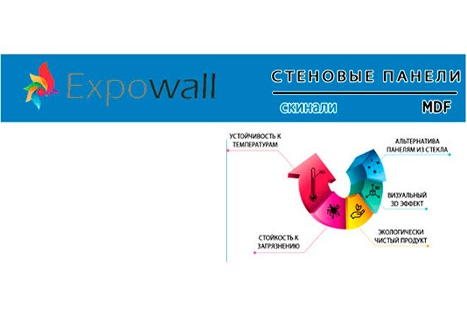 Фото 4 - МДФ панель (кухонный фартук) EXPOWALL 2800х610 Expowall
