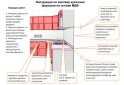 Изображение 5 - МДФ панель (кухонный фартук) EXPOWALL 2800х610 Expowall