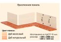 Изображение 2 - Стеновая кухонная панель Комфорт Мебель 600х2400 (дуб натуральный) Комфорт Мебель