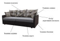 Image 4 - М'яка система Львів Віком