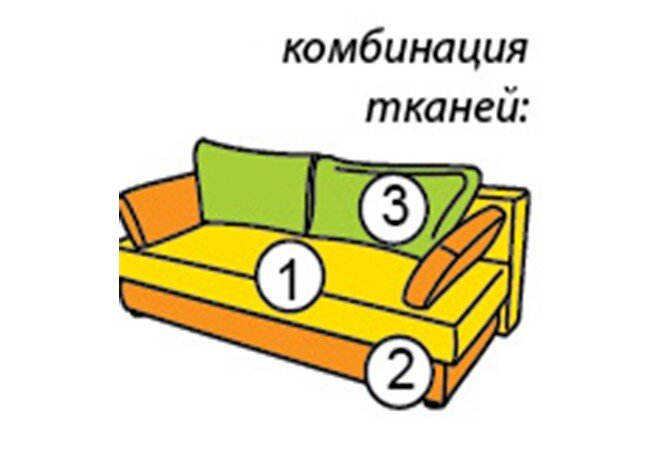 Фото 2 - Диван - кровать DREAM / Дрим прямой Давидос