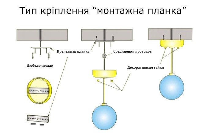 Фото 2 - Декоративная подсветка Cube White Nowodvorski