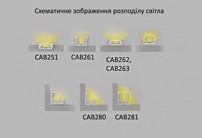Фото 3 - Квадратный угловой, серебро, CAB281 Профиль накладной Ферон