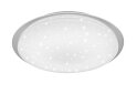 Изображение 2 - Люстра Luminaria Saturn RGB 25W IP20 Shiny Luminaria