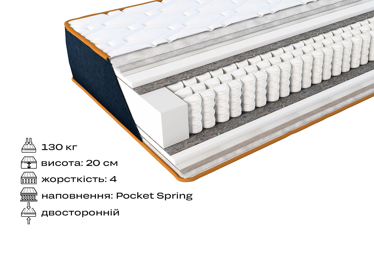 Фото 2 - Матрац Dandy / Денді Denim ЕММ