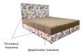 Фото 4 - Кровать Магнолия 140 (матрас в мебельной ткани) Вика