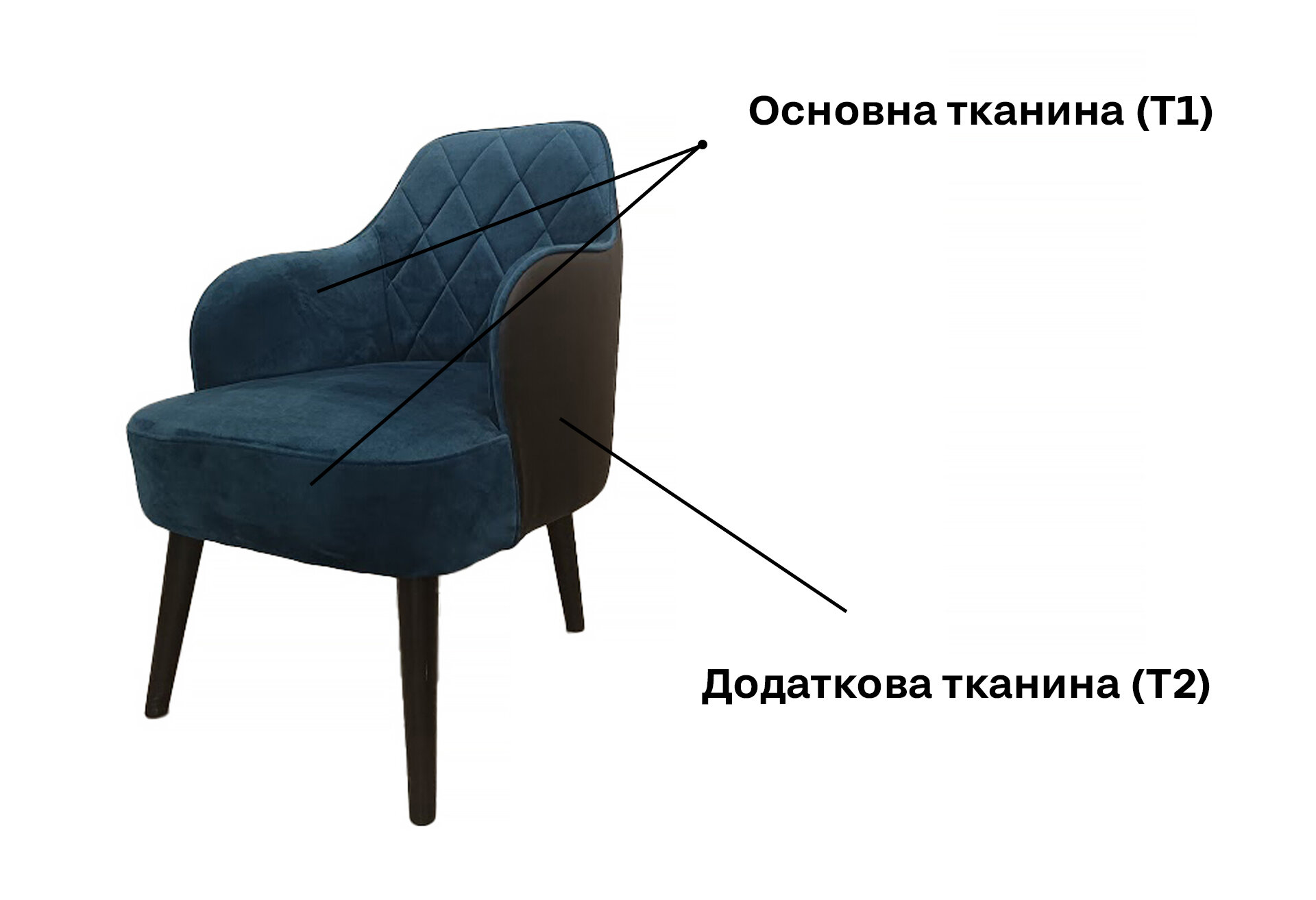 Фото 6 - Стілець кухонний UMa Асті (темні опори) 54x64x82 см м'який з підлокітниками