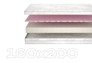 Фото Матрац Амбре / Ambre (серія Lacoda) Matroluxe