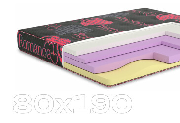 Фото Матрац Романс / Romance (серія Романс) 80х190 Matroluxe
