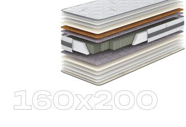 Фото Матрас Флора (серія Aloe Vera) 160х200 Come-for