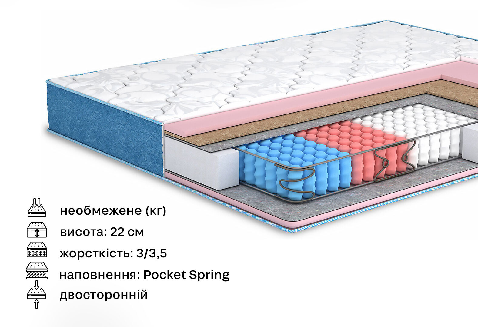 Фото 2 - Матрац Азалія / Azalia двосторонній (колекція Butterfly) 90х190 Matroluxe