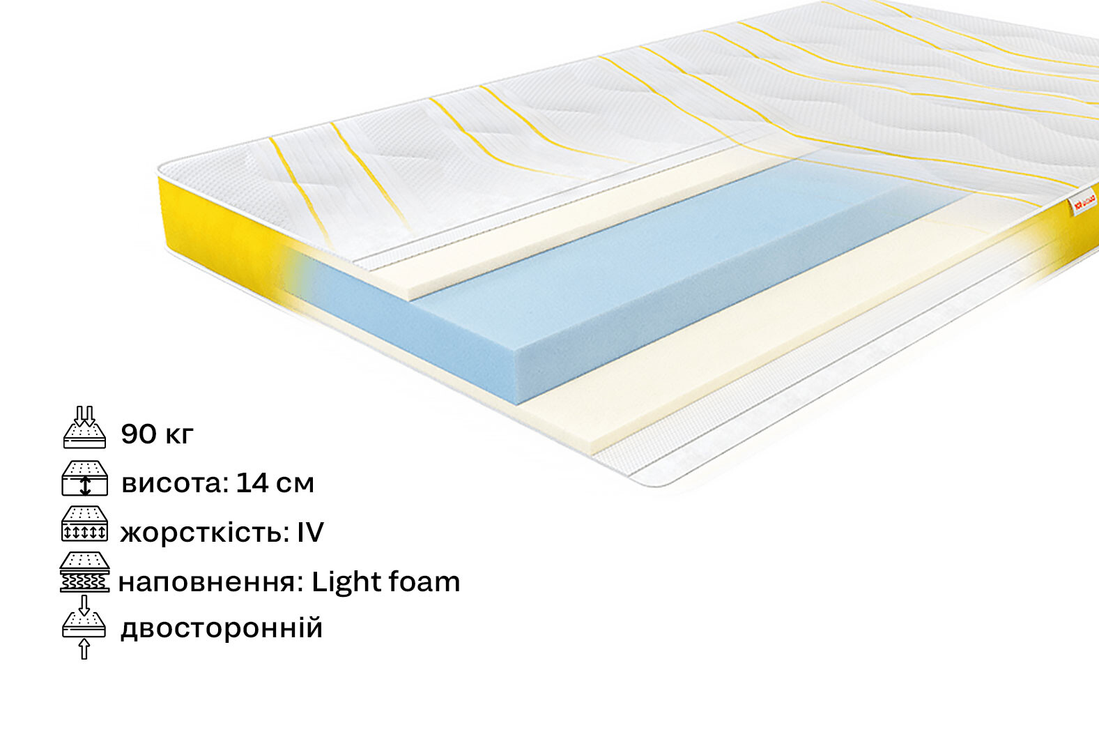 Фото 2 - Матрас Детский Banana (серія Smart Kids) 70х140 Come-for