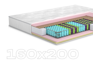 Фото Матрац Тіфані / Tiffany (серія Home) 160х200 Matroluxe