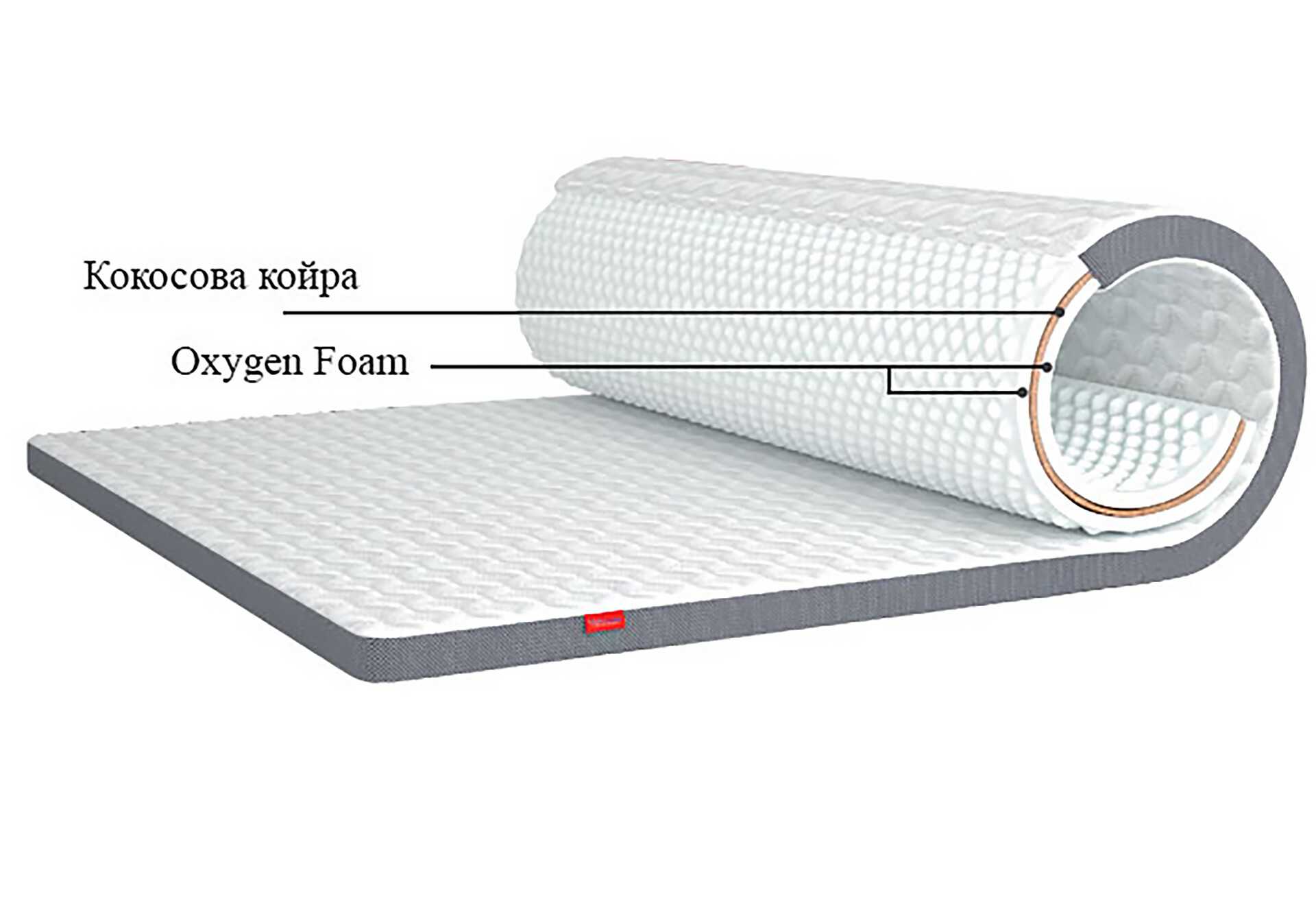 Фото 4 - Матрац Сільвер Кокос / Silver Cocos (серія Flip) 120х200 Matroluxe