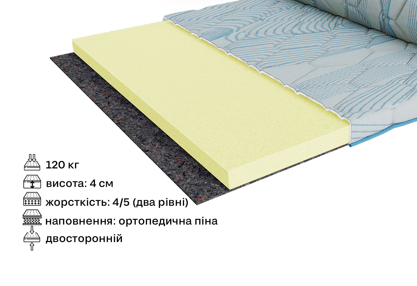 Фото 2 - Матрац Сіті Квінс / City Queens 160х200 ЕММ