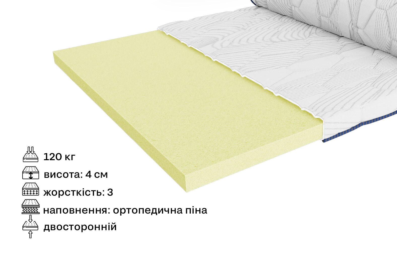 Фото 2 - Матрас Фридом Мини / Freedom Mini (скрученный) 90х200 ЕММ