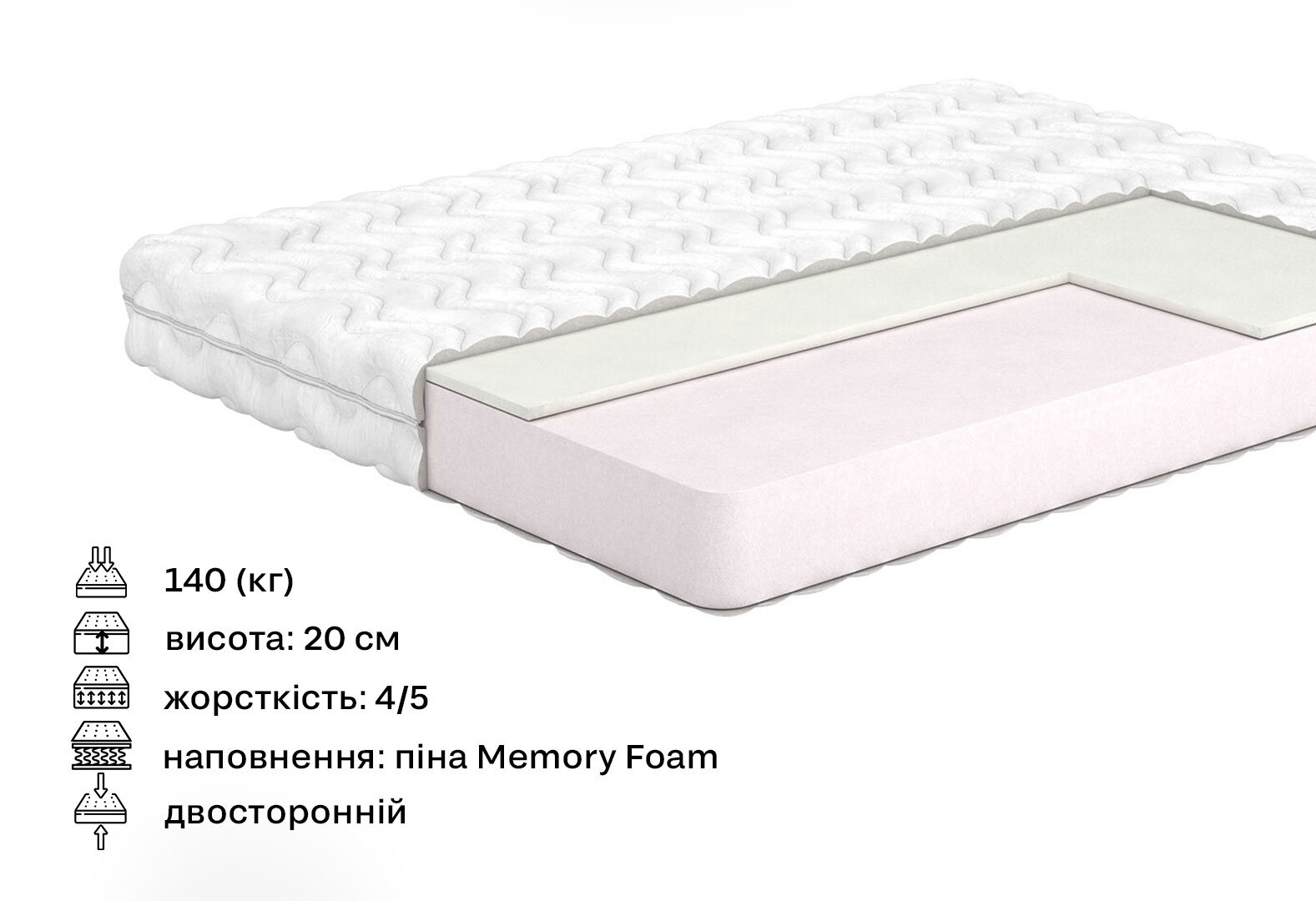 Фото 2 - Матрац Mons / Монс (серія Belgian Technologies) 160х200 Matroluxe