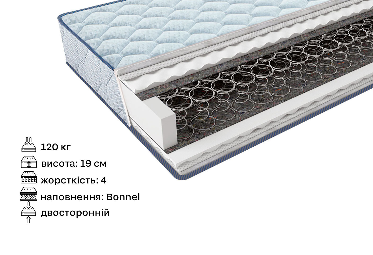 Фото 2 - Матрас Фридом Бонель / Freedom Bonnel 90х190 ЕММ