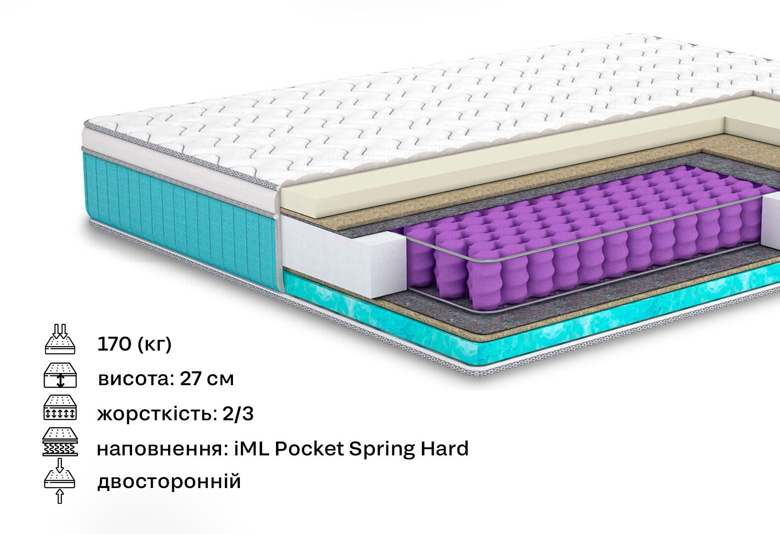 Фото 2 - Матрас Stories / Сторис (серия In Style) 160х200 Матролюкс