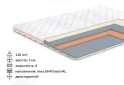 Фото 2 - Матрац Traffic / Трафік (серія In Style) 140х200 Matroluxe