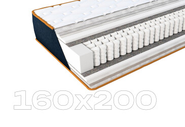 Фото Матрас Dandy / Денди Denim 160х200 ЕММ