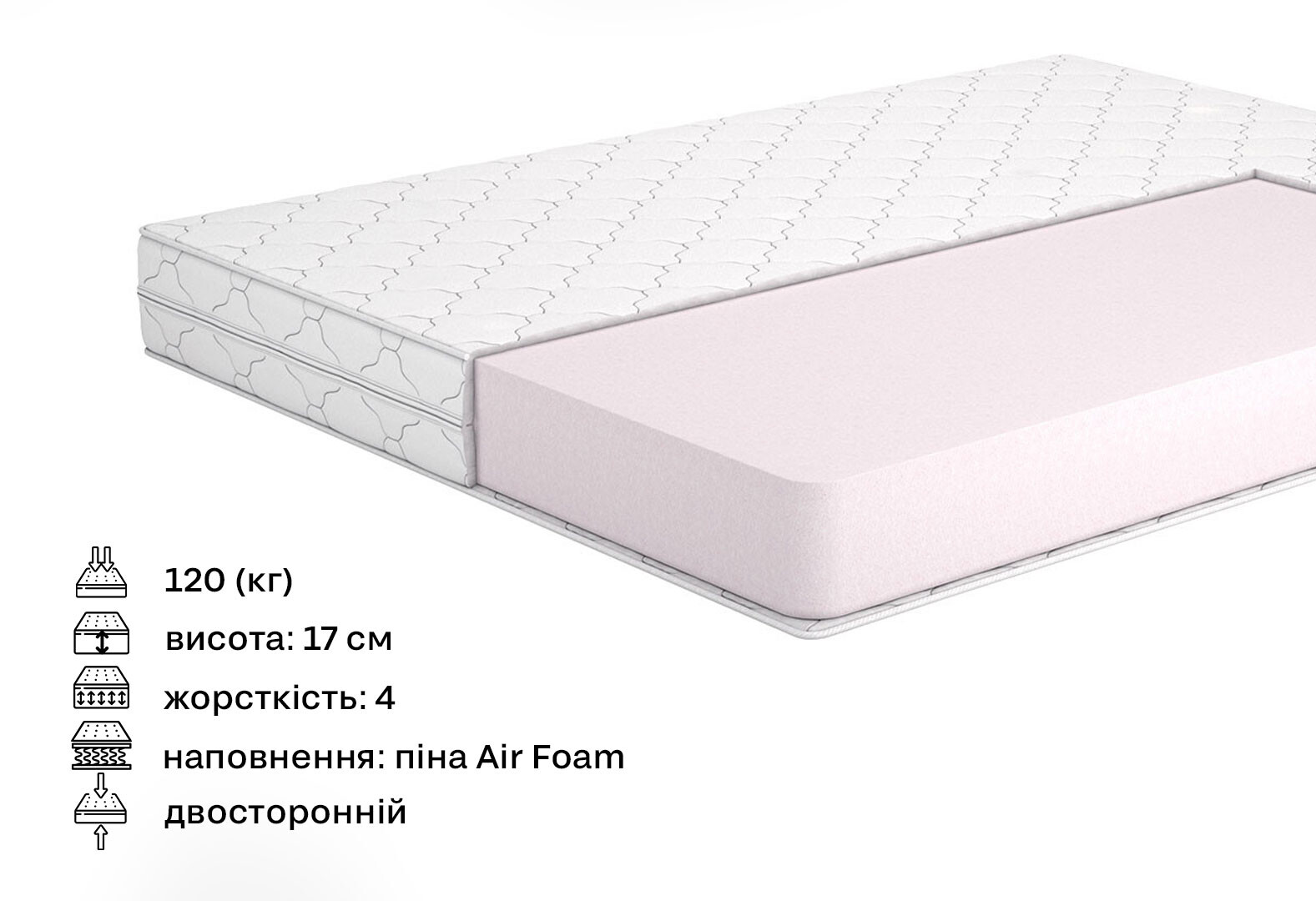 Фото 2 - Матрац Рондо 160х200 Matroluxe