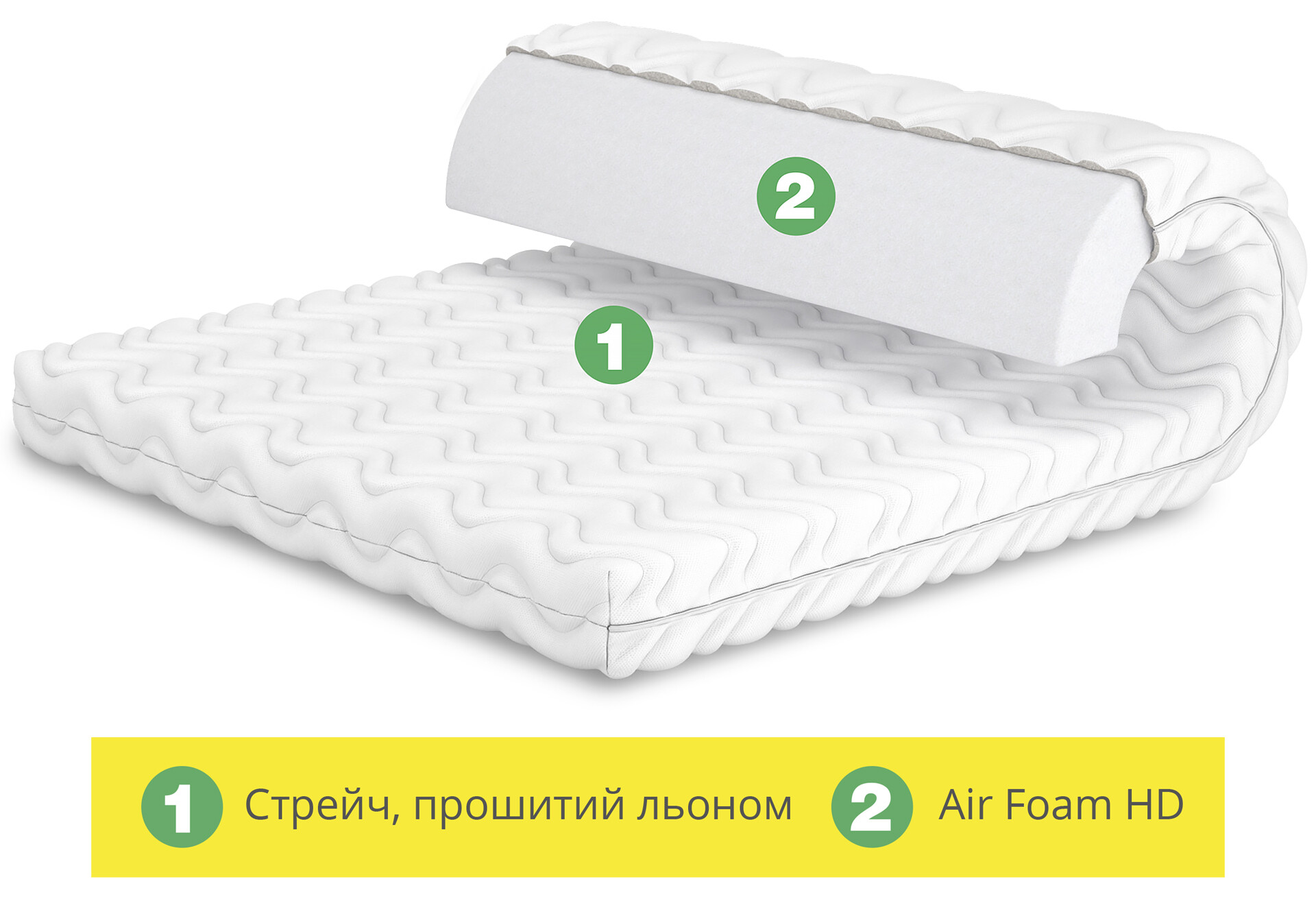 Фото 4 - Матрац Лідс 90х200 Matroluxe