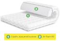 Фото 4 - Матрас Лидс 140х190 Матролюкс