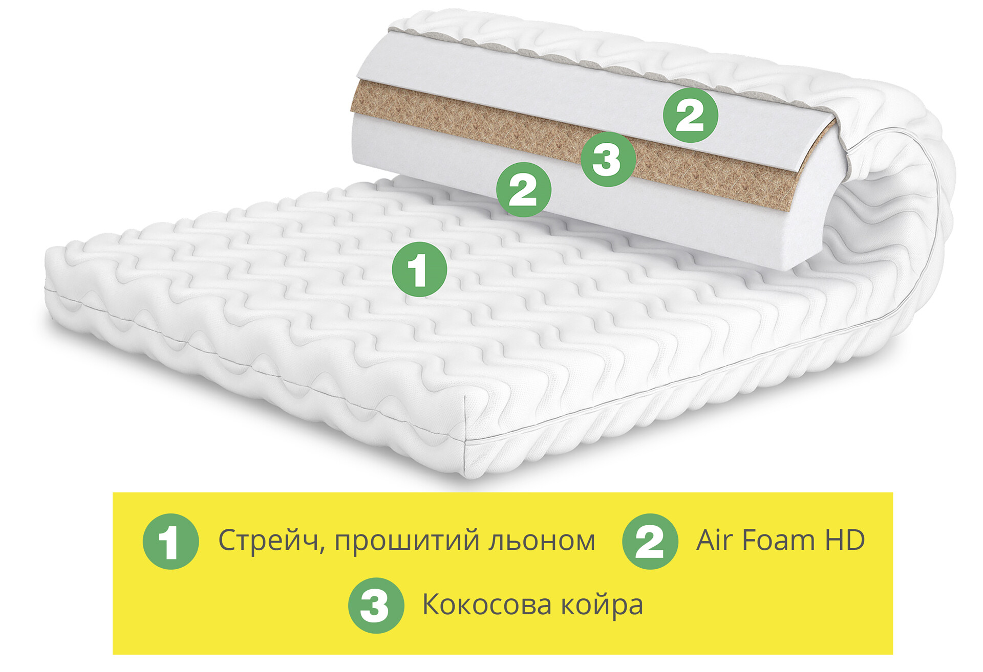 Фото 4 - Матрац Лідс Кокос 120х190 Matroluxe