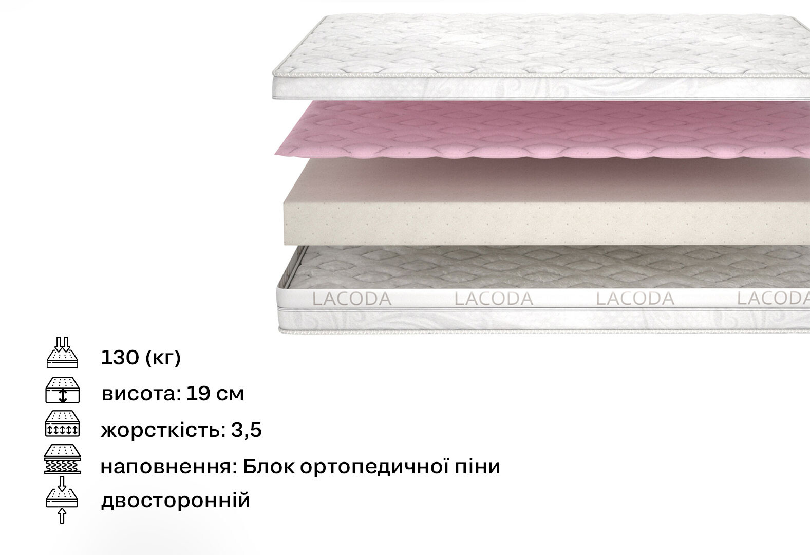 Фото 2 - Матрац Амбре / Ambre (серія Lacoda) 90х200 Matroluxe