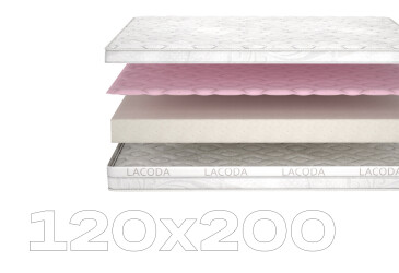 Фото Матрац Амбре / Ambre (серія Lacoda) 120х200 Matroluxe