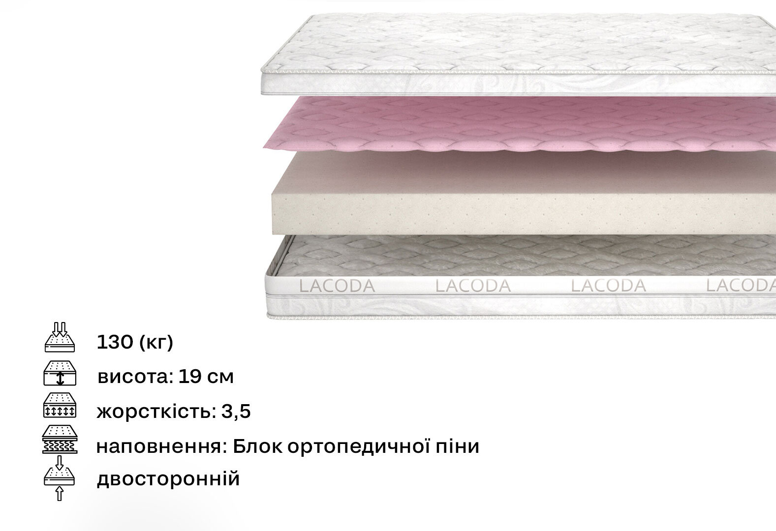 Фото 2 - Матрац Амбре / Ambre (серія Lacoda) 120х200 Matroluxe
