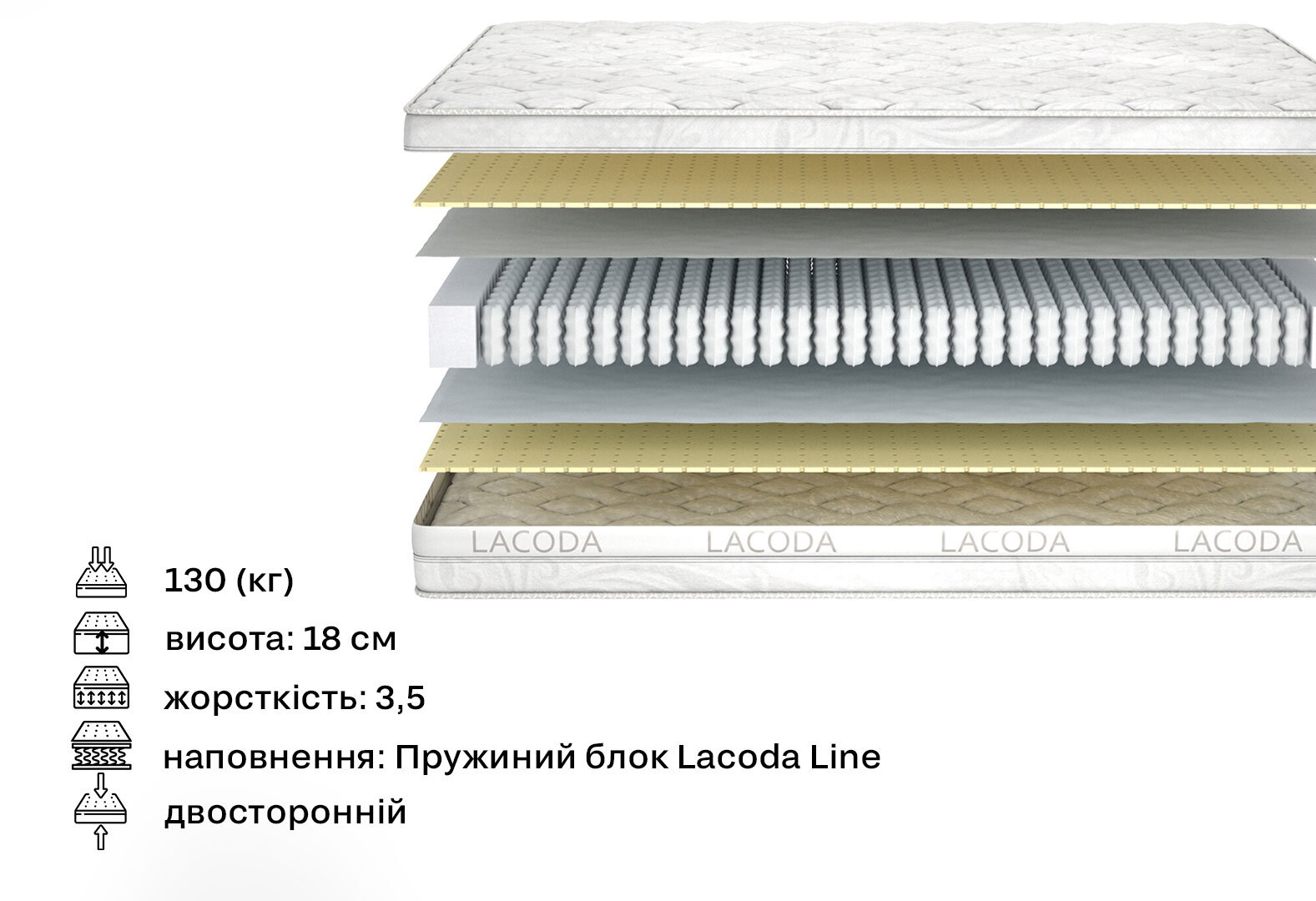 Фото 2 - Матрац Міу / Miu (серія Lacoda) 120х190 Matroluxe