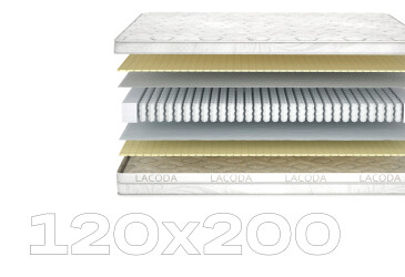 Фото Матрац Міу / Miu (серія Lacoda) 120х200 Matroluxe