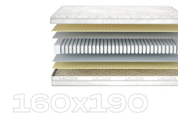 Фото Матрац Міу / Miu (серія Lacoda) 160х190 Matroluxe