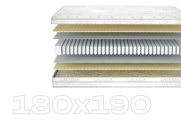 Фото Матрас Міу / Miu (серия Lacoda) 180х190 Матролюкс