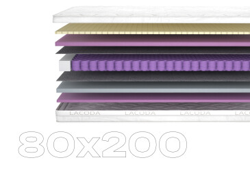 Фото Матрац Мохо / Moho (серія Lacoda) 80х200 Matroluxe