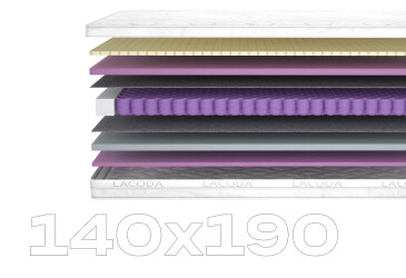 Фото Матрас Мохо / Moho (серия Lacoda) 140х190 Матролюкс