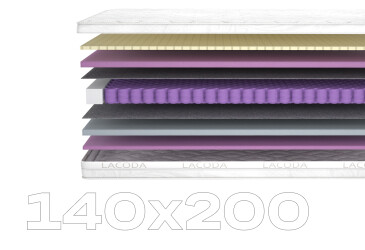 Фото Матрас Мохо / Moho (серия Lacoda) 140х200 Матролюкс