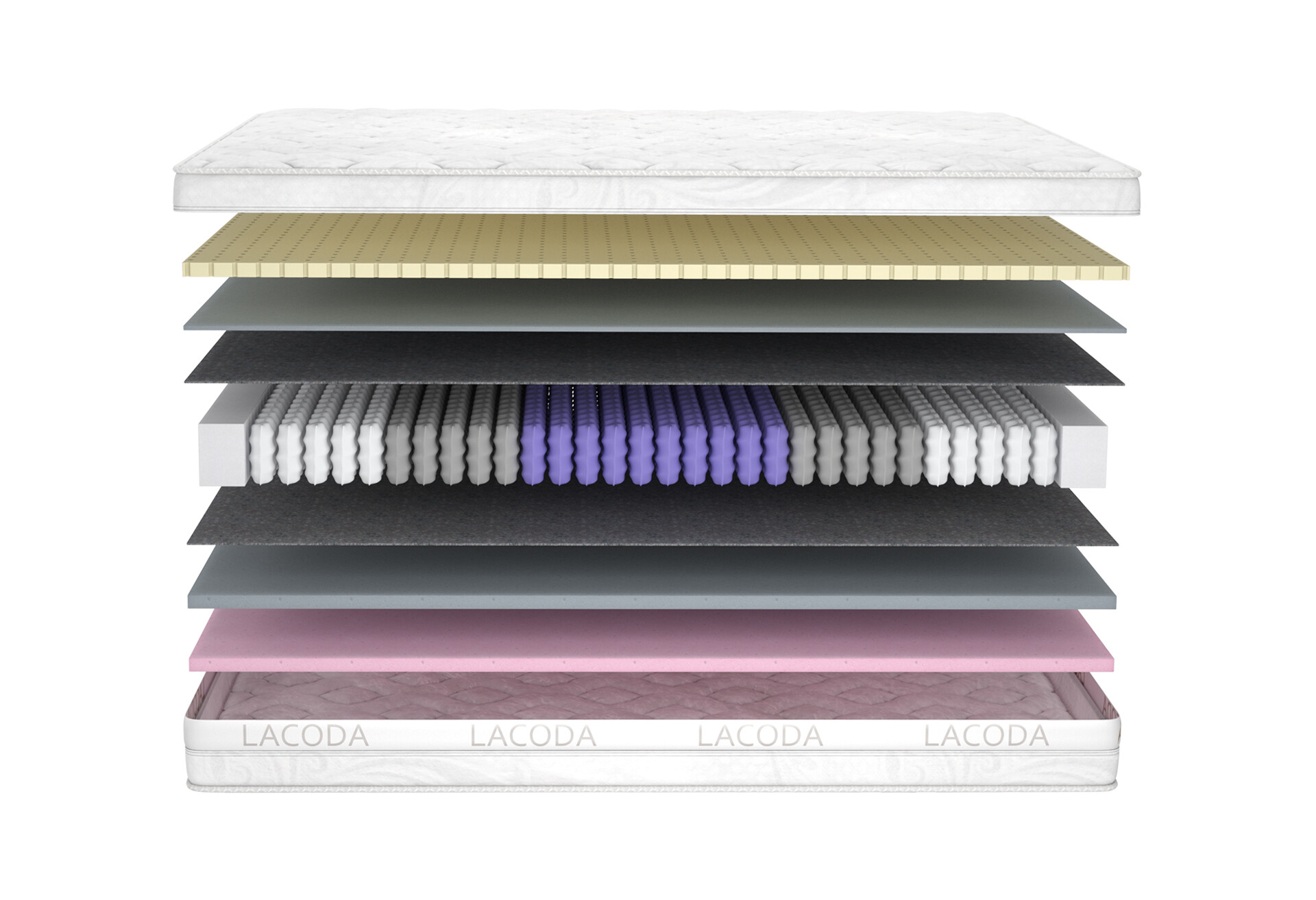 Фото 3 - Матрац Наваха / Navaho (серія Lacoda) 90х190 Matroluxe