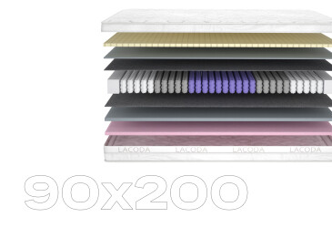 Фото Матрац Наваха / Navaho (серія Lacoda) 90х200 Matroluxe