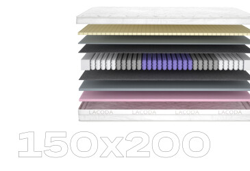 Фото Матрас Наваха / Navaho (серия Lacoda) 150х200 Матролюкс