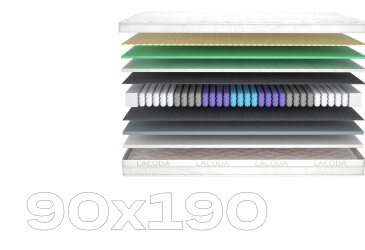 Фото Матрац Сіу / Siu (серія Lacoda) 90х190 Matroluxe