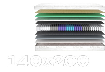 Фото Матрац Сіу / Siu (серія Lacoda) 140х200 Matroluxe