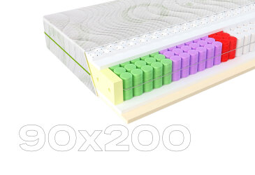 Image Матрас Evolution Relax Duo / Релакс Дуо 90х200 ЕММ