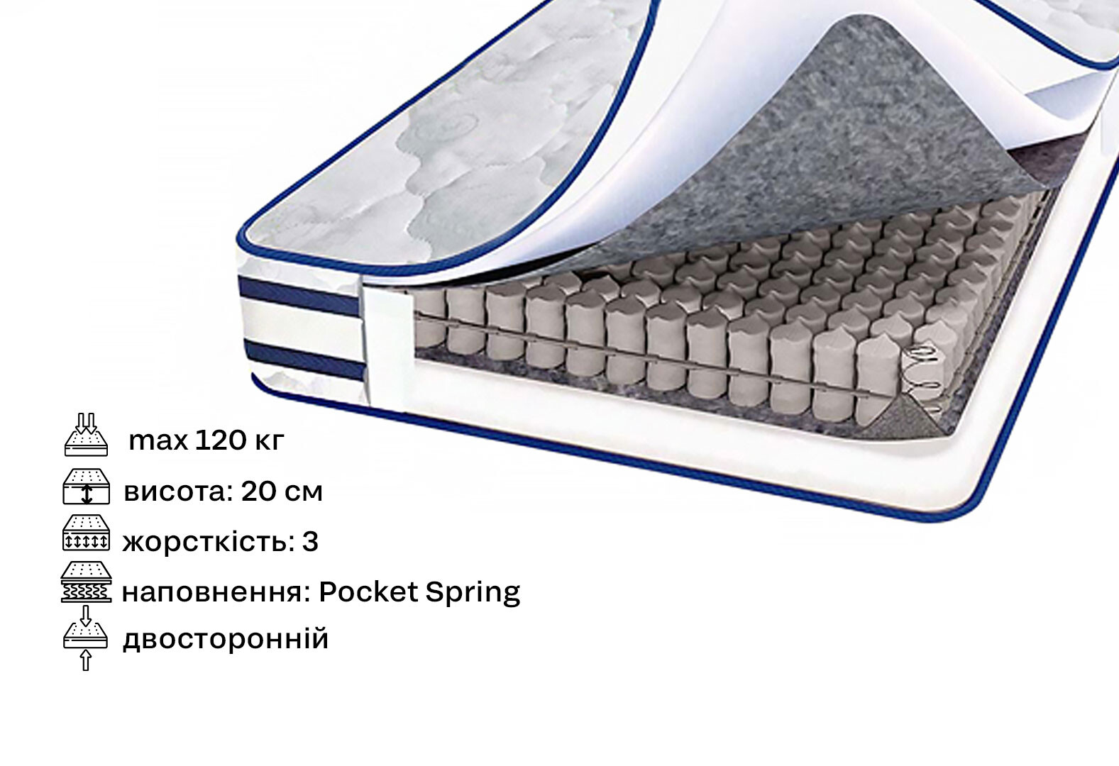 Фото 2 - Матрас Агат 3D 160х190 Svit Mebliv
