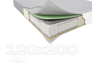 Фото Матрац Малахіт 120х200 Світ Меблів