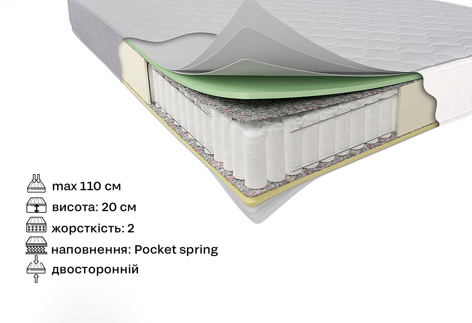 Фото 2 - Матрас Малахит 180х200 Svit Mebliv