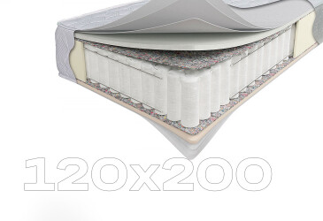 Фото Матрац Нефрит 120х200 Світ Меблів