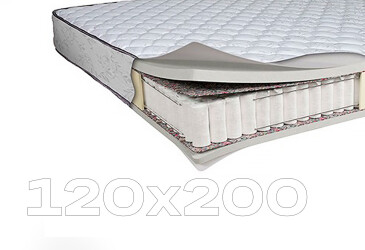 Фото Матрац Смарагд 120х200 Світ Меблів